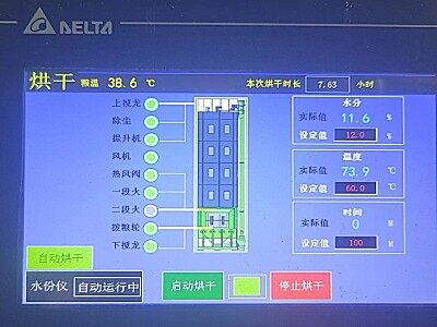 久保田烘干机