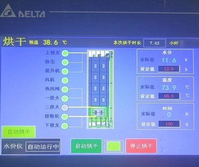 久保田烘干機