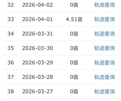 雷沃1404-5XP Plus拖拉机
